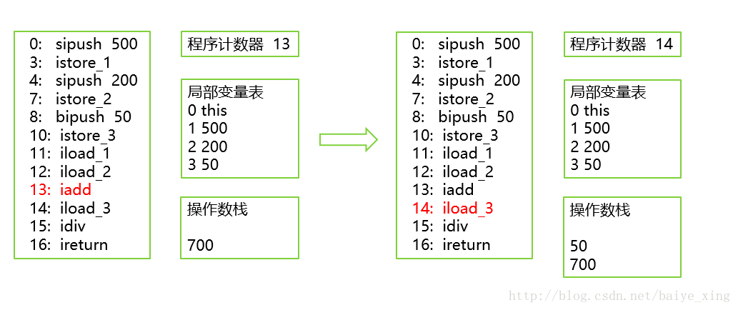 这里写图片描述