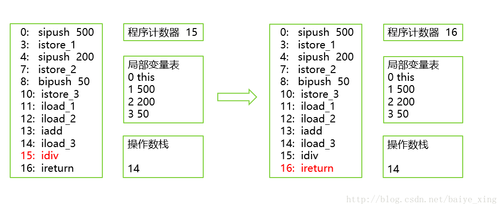 这里写图片描述