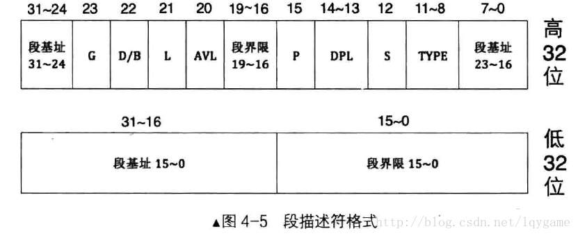 这里写图片描述