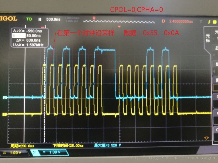 CPOL=0，代表idle是低电平，active是高电平，CPHA=0，表示第一个边沿，所以上图是在数据有效的采样就是在由低到高的上升沿。