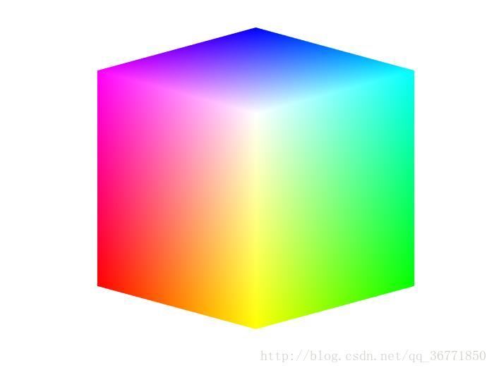 彩色立方體