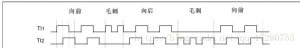 這里寫圖片描述