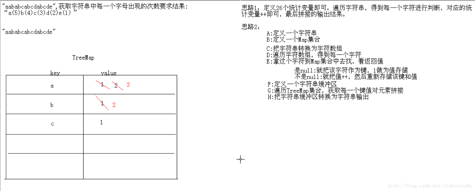 这里写图片描述