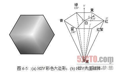 這裡寫圖片描述