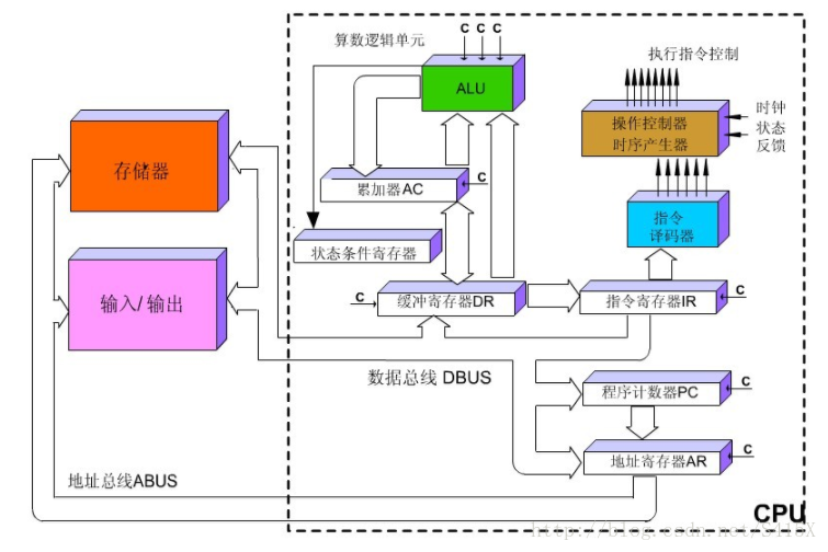 这里写图片描述