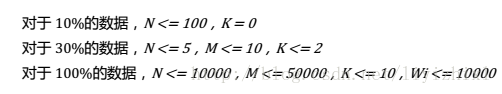 Data Constraint