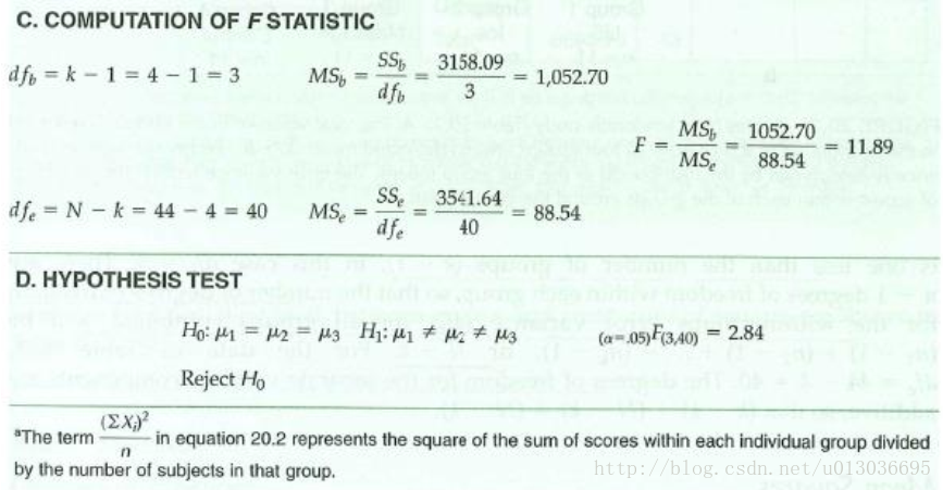 F-Test2