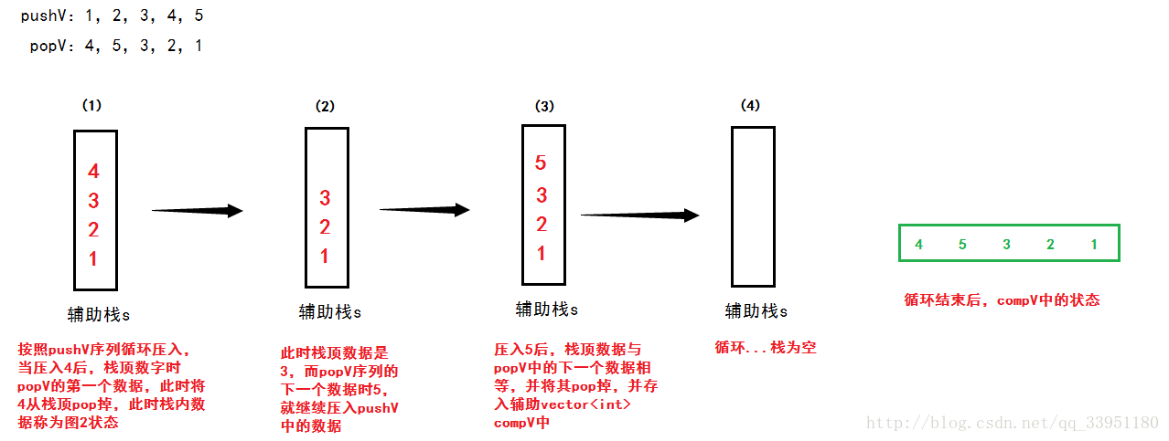 這裡寫圖片描述