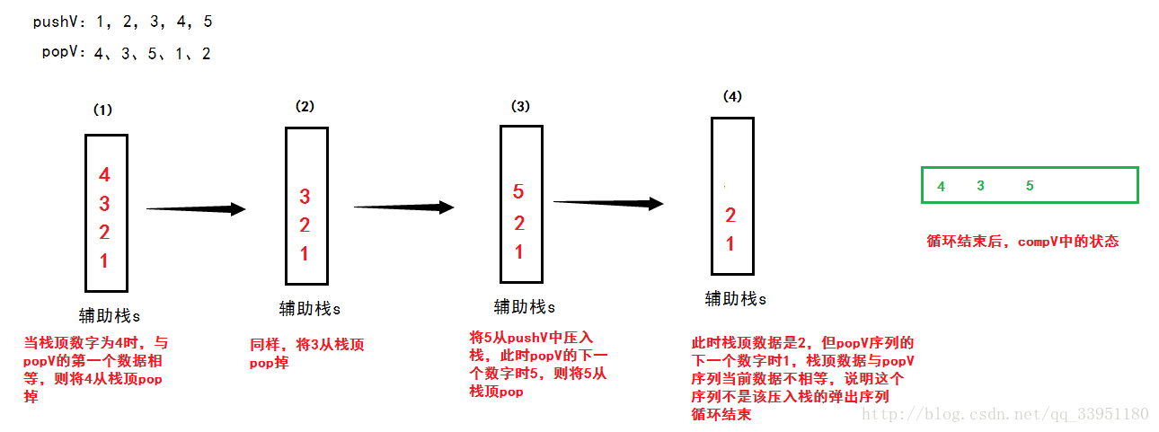 這裡寫圖片描述