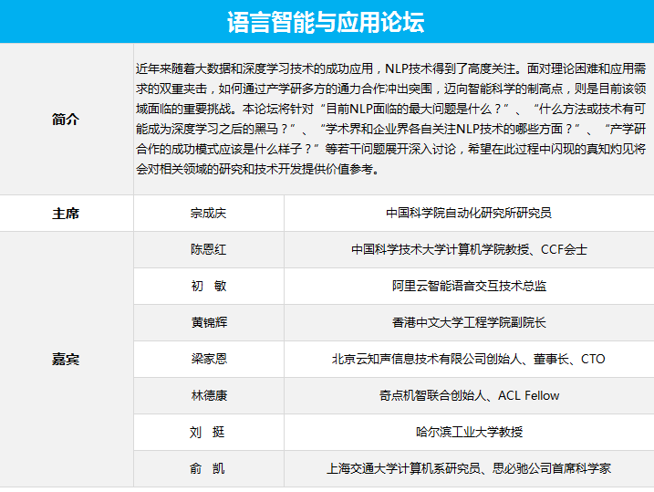 语言智能与应用论坛