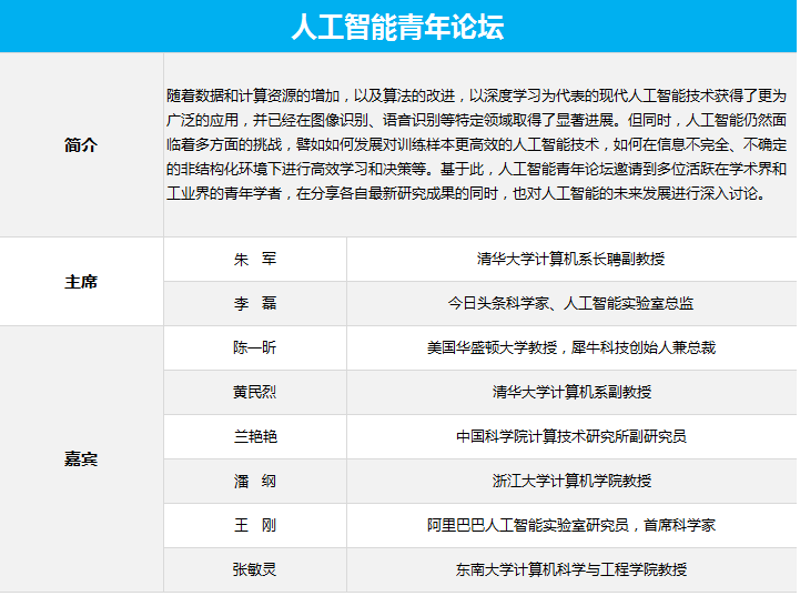 人工智能青年论坛