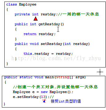 Java枚举 Enum 详解 Fly Zhyu的博客 Csdn博客