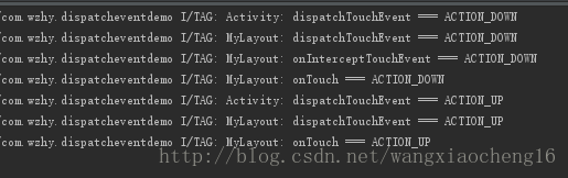 log_vg_intercept_ontouch