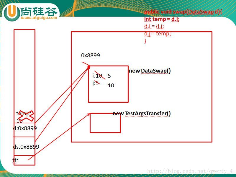 这里写图片描述