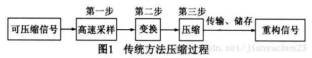 這裡寫圖片描述