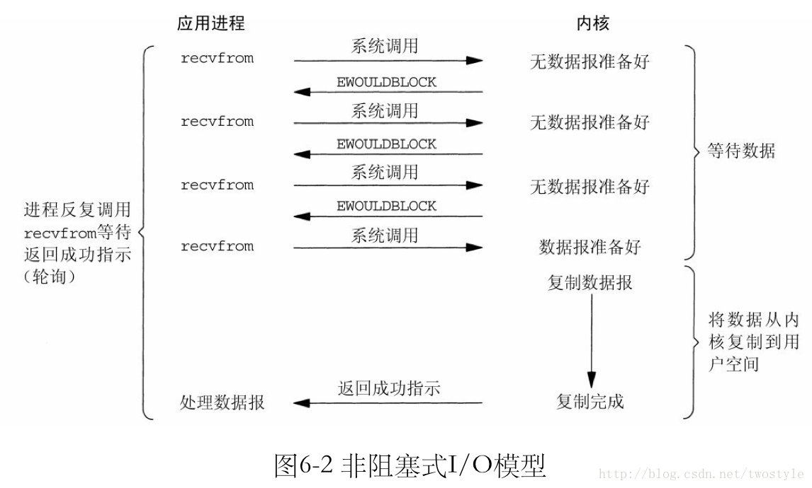 這裡寫圖片描述