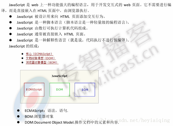 JavaScript介绍