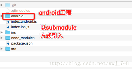 android submodule