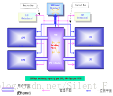 这里写图片描述