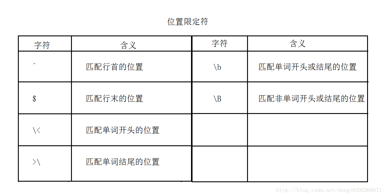 這裡寫圖片描述