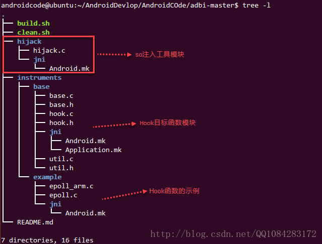 Android Hook框架adbi的分析(1)---注入工具hijack_Fly20141201的博客