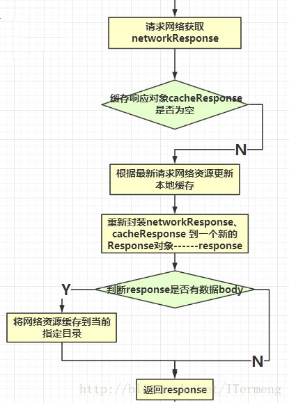 這裡寫圖片描述