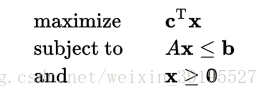 Linear_Programming_Mathematic