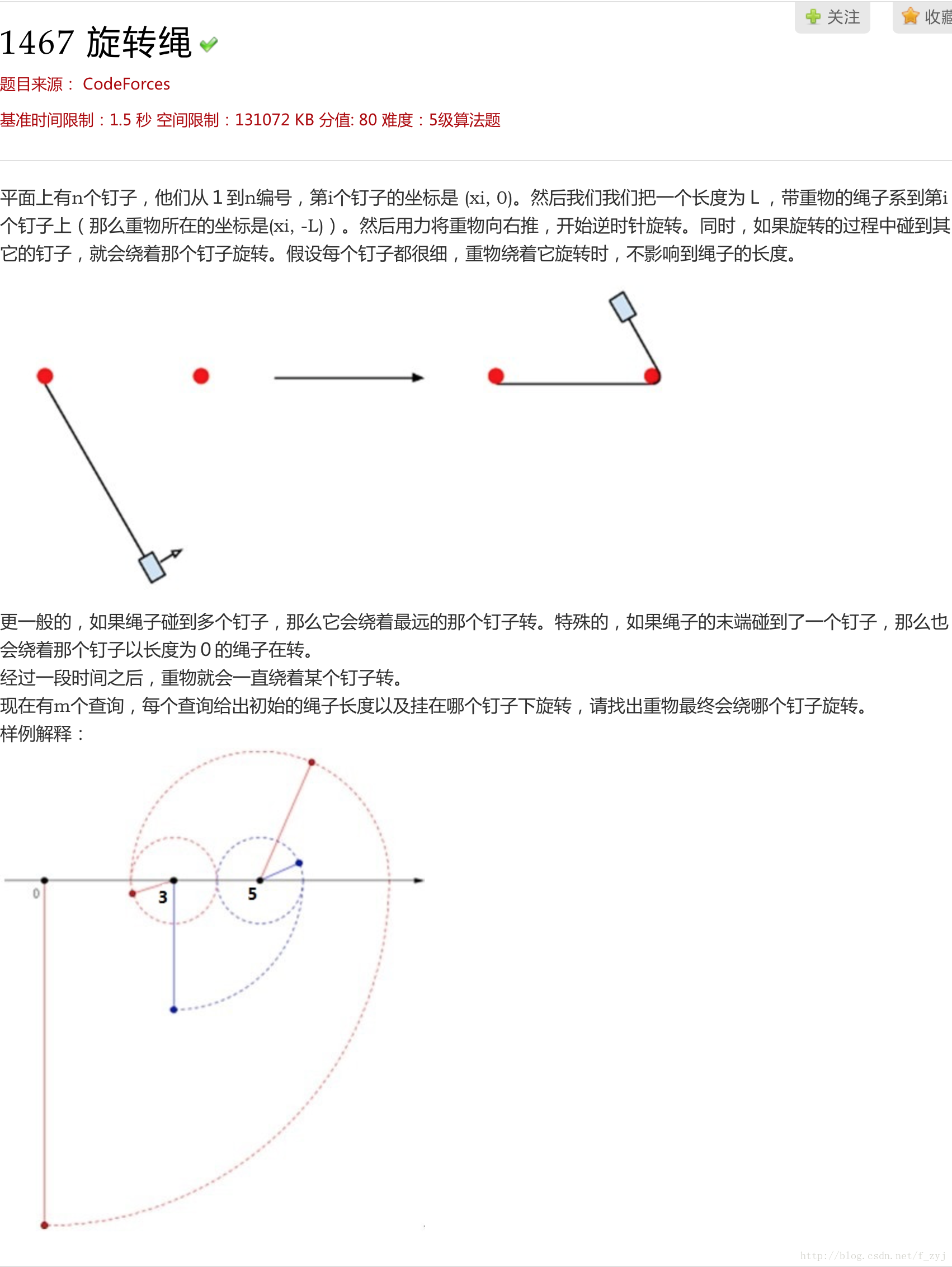 描述