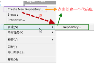 Windows环境下搭建SVN服务器