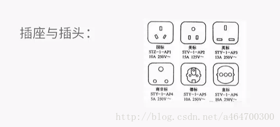 这里写图片描述