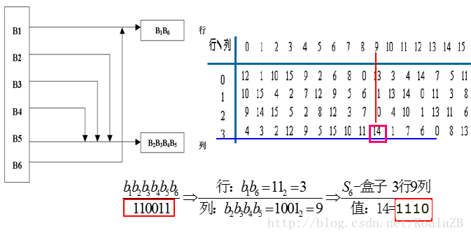 这里写图片描述