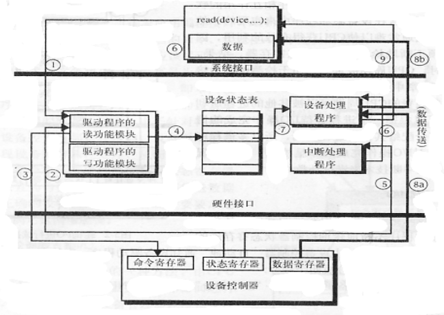 这里写图片描述