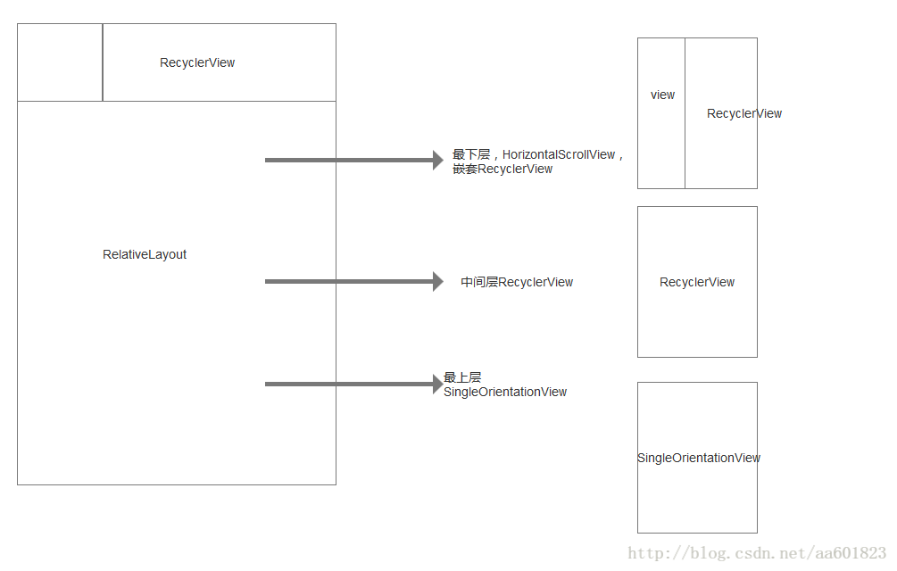 这里写图片描述