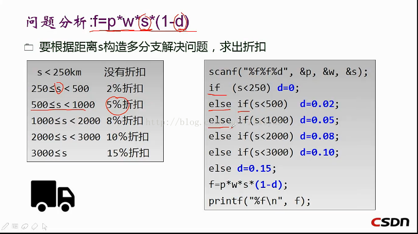 分段函数c语言编程switch