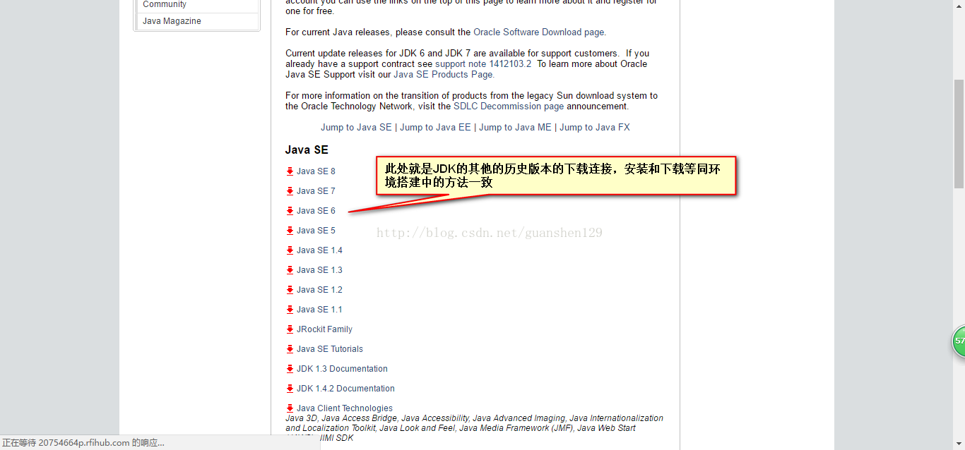 Jdk历史版本的下载 It不良人 Csdn博客