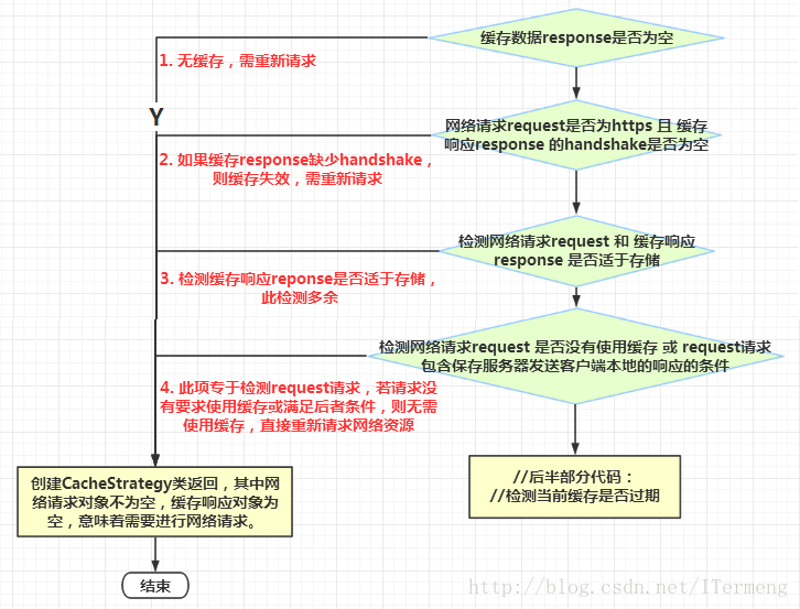 這裡寫圖片描述