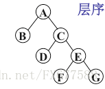 這裡寫圖片描述