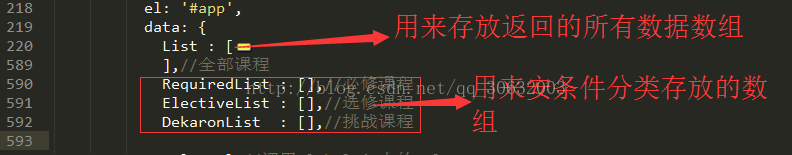 
			
				vue如何处理返回数据，再进行分类展示			