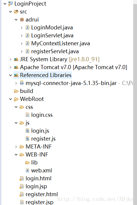 
			
				javaWeb 简单注册登录(含数据库连接) -- （一）页面			