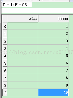 ModbusRTU协议的Java Socket