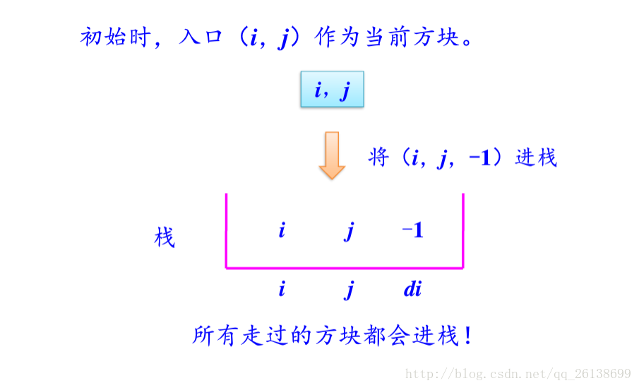 这里写图片描述