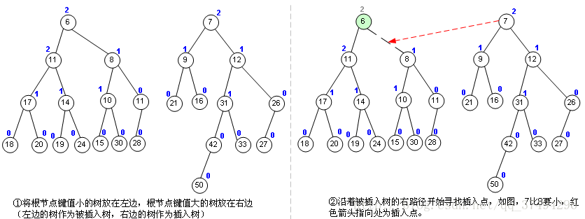 摘自百度百科