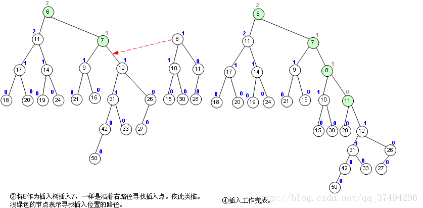 摘自百度百科