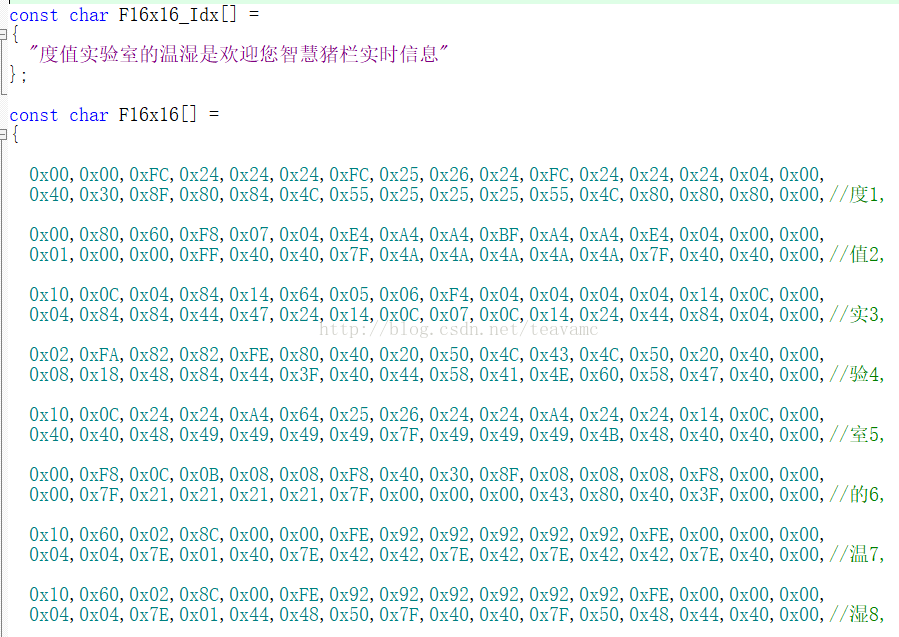 【STM32小案例 01 】实现DHT11与0.96寸OLED的动态显示