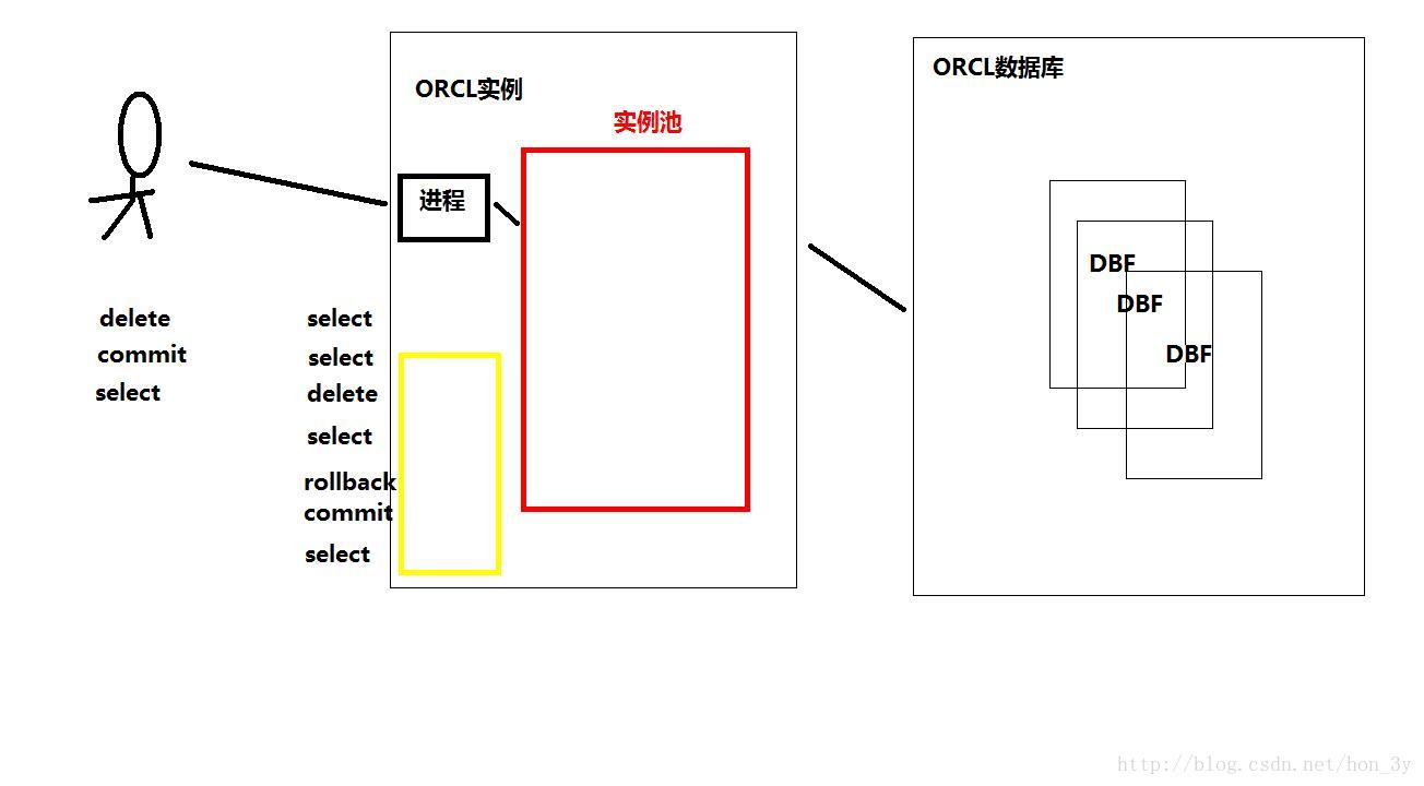 這裡寫圖片描述