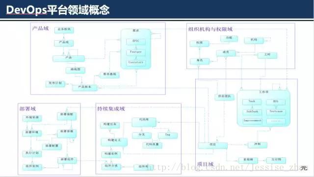 图片描述