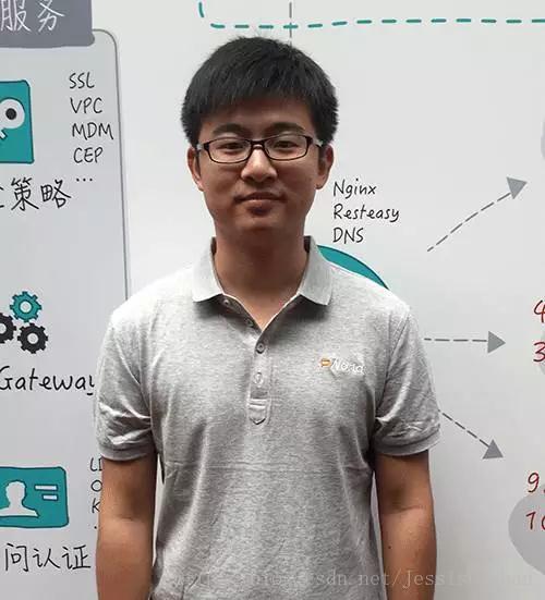 图片描述