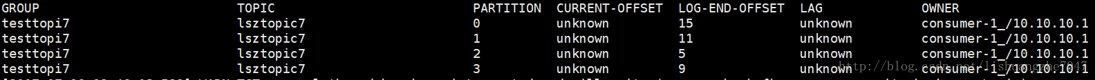 Kafka auto.offset.reset值详解 