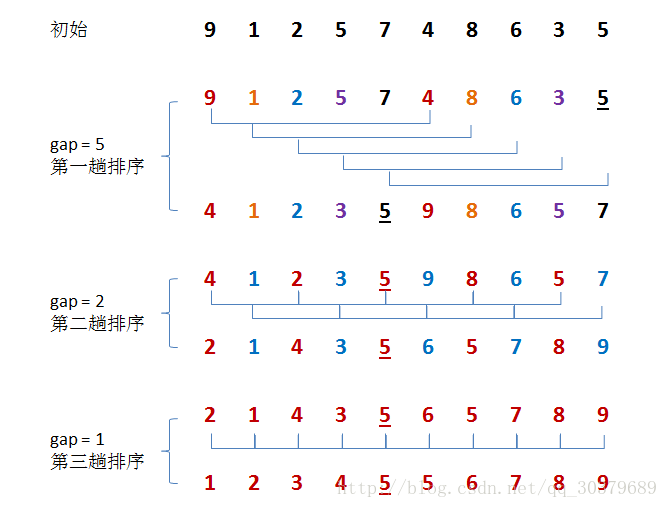 这里写图片描述