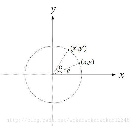 这里写图片描述